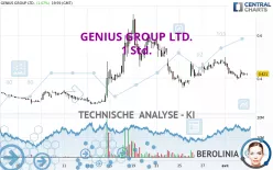 GENIUS GROUP LTD. - 1 Std.