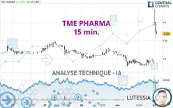 TME PHARMA - 15 min.