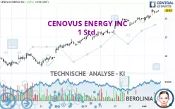 CENOVUS ENERGY INC - 1 Std.