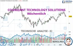 COGNIZANT TECHNOLOGY SOLUTIONS - Wöchentlich