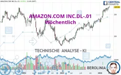 AMAZON.COM INC.DL-.01 - Wöchentlich