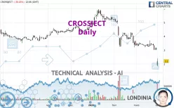 CROSSJECT - Daily