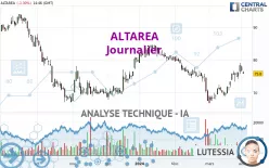 ALTAREA - Giornaliero