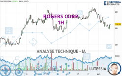 ROGERS CORP. - 1H