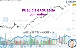 PUBLICIS GROUPE SA - Journalier