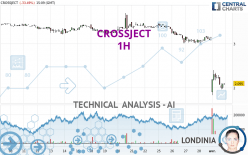 CROSSJECT - 1H