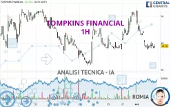 TOMPKINS FINANCIAL - 1H