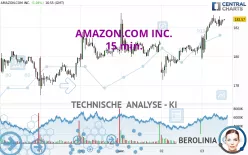 AMAZON.COM INC. - 15 min.