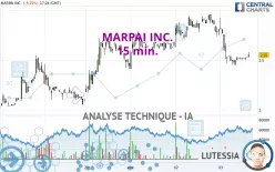 MARPAI INC. - 15 min.