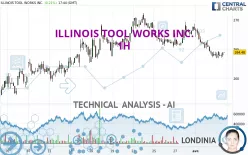 ILLINOIS TOOL WORKS INC. - 1H