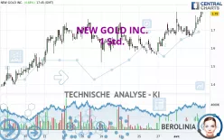 NEW GOLD INC. - 1 Std.