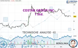 COSTAR GROUP INC. - 1 Std.