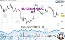 BLACKROCK INC. - 1H