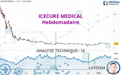 ICECURE MEDICAL - Settimanale