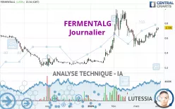 FERMENTALG - Journalier