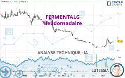 FERMENTALG - Hebdomadaire