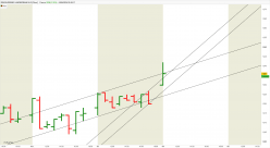 RINGKJOEBING LANDBOBANK A/S [CBOE] - 1H