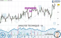 EDENRED - 1H