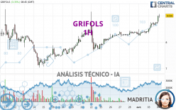 GRIFOLS - 1H