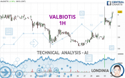 VALBIOTIS - 1 Std.