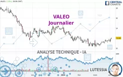 VALEO - Journalier