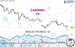 CAMPARI - 1H