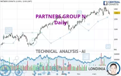 PARTNERS GROUP N - Daily