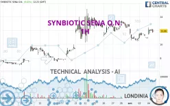 SYNBIOTIC SENA O.N. - 1H