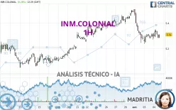 INM.COLONIAL - 1 Std.