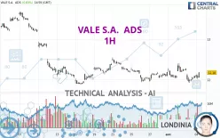 VALE S.A.  ADS - 1H