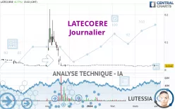 LATECOERE - Journalier