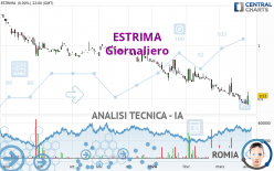 ESTRIMA - Giornaliero