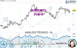 IBERPAPEL - Diario