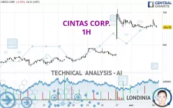 CINTAS CORP. - 1H