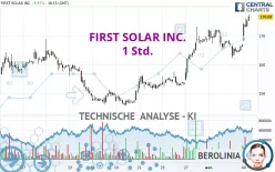 FIRST SOLAR INC. - 1 Std.