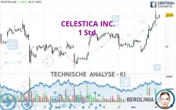 CELESTICA INC. - 1 Std.