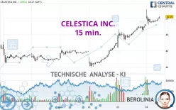 CELESTICA INC. - 15 min.