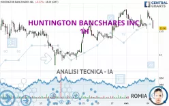 HUNTINGTON BANCSHARES INC. - 1H