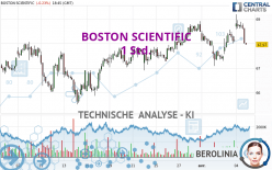 BOSTON SCIENTIFIC - 1 Std.