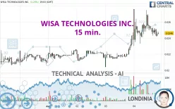 WISA TECHNOLOGIES INC. - 15 min.