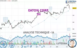 EATON CORP. - 1H