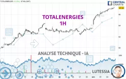 TOTALENERGIES - 1H