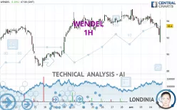 WENDEL - 1H