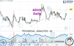 ADUX - Daily
