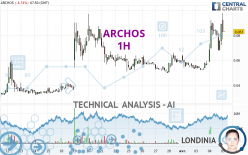 ARCHOS - 1H