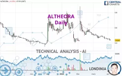 ALTHEORA - Daily