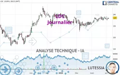 LDC - Journalier