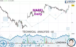 MAREL - Daily