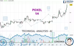 POXEL - 1H