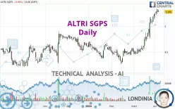 ALTRI SGPS - Täglich